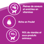 WHISKAS STICK 6PS – Image 5